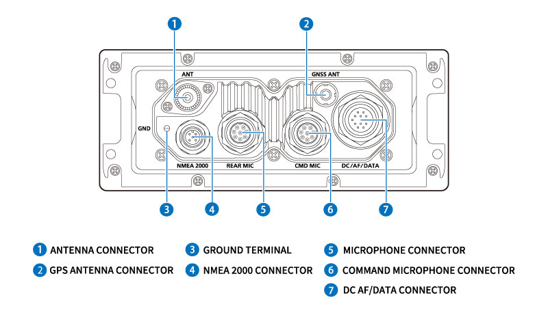 Icom IC-M430 marine VHF radio additional features